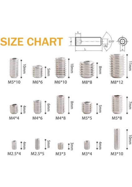 12PCS Tornavida ve Vida Çiftlik Kiti Dahili Altı Kupa Nokta Vidaları Set 304 Paslanmaz Çelik Grub Vida M2 5-M8 (Yurt Dışından) fırsatları