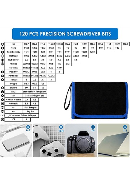 142-1 Arada Tornavida Seti Çok Fonksiyonlu Çok Açılı Tornavida Seti Seti (Yurt Dışından) fiyatları