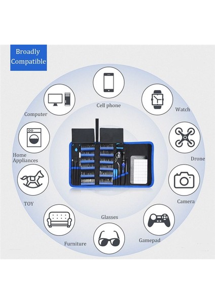 142-1 Arada Tornavida Seti Çok Fonksiyonlu Çok Açılı Tornavida Seti Seti (Yurt Dışından) modelleri