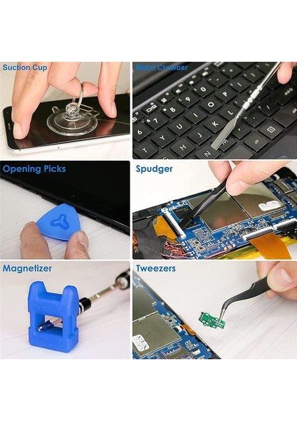 142-1 Arada Tornavida Seti Çok Fonksiyonlu Çok Açılı Tornavida Seti Seti (Yurt Dışından) fırsatları