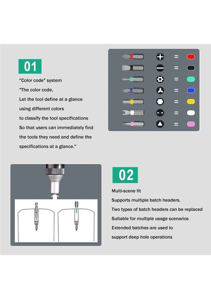 Hassas Tornavida Kiti 41 1 Tornavida Seti Cep Telefonu Için Set Smartphone Oyun Konsolu Taşınabilir Depolama Çantası (Yurt Dışından) indirimleri
