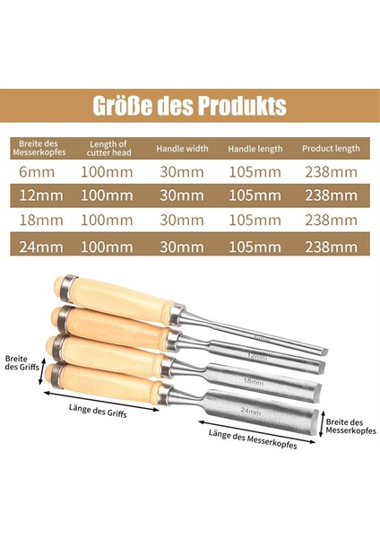 4 Ahşap Keski Seti Yuvarlak Kavisli Keski Seti Cr-V Çelik Yarım Daire Biçimli Kenar 6mm/12 Mm/18 Mm/24 mm Dıy El Sanatları Için (Yurt Dışından) indirimleri