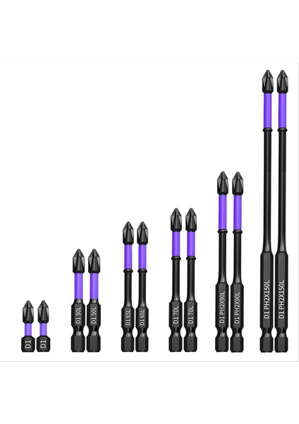 12 Adet Yüksek Sertlik ve Güçlü Manyetik Matkap Ucu Kayma Önleyici ve Tornavida Bitleri ile Şok Geçirmez Bitleri Yükseltti (Yurt Dışından)