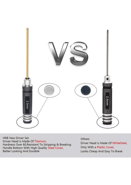 4 Pcs 1 5 / 2 0 / 2 5 / 3 0 mm Altıgen Tornavida Seti 4pcs Hex Somun Sürücüleri Vidalı Tercih Araçları Kit Seti (Yurt Dışından) indirimleri