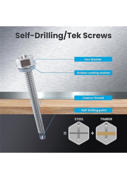 200PCS 8 x 1/2 Inç Ila 1-1/4 Inçlik Metal Paslanmaz Çelik Sac Vidalar Için Kendi Kendine Delme Vidaları Bina ve Onarım Için (Yurt Dışından) indirimleri