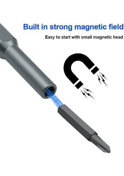 25 1 Arada Tornavida Seti Çok Fonksiyonlu Hassas Tornavida (Yurt Dışından) indirimleri