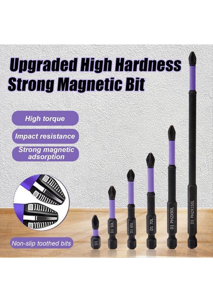 Manyetik Tornavida Bit Seti 12PCS Manyetik Bitler Matkap Bitleri D1 Alaşımlı Çelik Darbe Direnci ve Kaymaz Dişli Bitler (Yurt Dışından) fırsatları