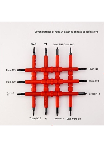 Vde Yalıtımlı Tornavida Seti Yuvalı Vidalı Bitler Kiti Test Cihazı Kalem Elektrikçileri El Aletleri (Yurt Dışından) indirimleri