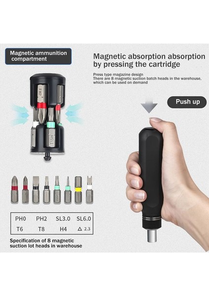 28 Hassas Tornavida Set Onarma Aracı Kiti Saklama Kutusu ile Için Küçük Tornavida Izle Gözlük (Yurt Dışından) indirimleri