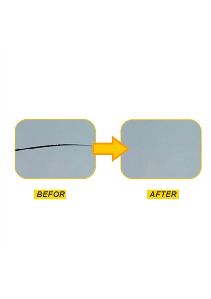 2x Araç Ön Cam Onarımı Kiti Araç Penceresi Cam Kazık Çatlak Geri Yükleme Onarımı Aracı Dıy Reçine Sızdırmazlığı Kiti (Yurt Dışından) fırsatları