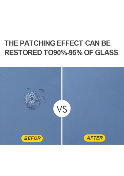 2x Araç Ön Cam Onarımı Kiti Araç Penceresi Cam Kazık Çatlak Geri Yükleme Onarımı Aracı Dıy Reçine Sızdırmazlığı Kiti (Yurt Dışından) indirimleri