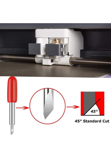 80 Bıçak Cricut Cutter Için Explore ile Uyumlu 45 Derece Kesme Yedek Bıçağı (Yurt Dışından) fırsatları