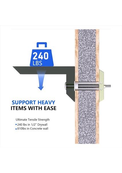 Tv Montaj Kiti Için Dahil Edilen Cıvatalı Çapa Ağır Hizmet Tipi Içi Boş Alçıpan Ankrajları Içi Boş Duvar Ankrajları 12 Paket Tutar (Yurt Dışından) indirimleri