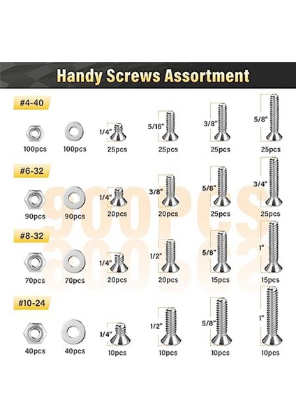 Ev Projeleri Için 900 Pcs Fındık ve Cıvatalar Ürünlük Kiti - Paslanmaz Çelik Makine Vidaları Çiftlik Kiti (Yurt Dışından) fırsatları