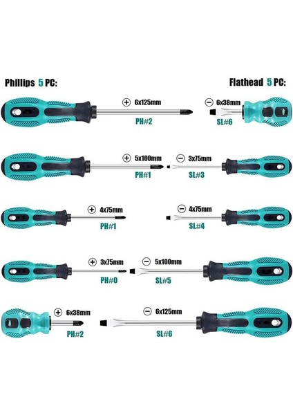 10 Parçalı Tornavida Set Donanım Araçları Kombinasyonu Set Elektrik Bakım Araçları (Yurt Dışından) fiyatları