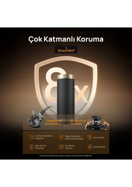 Solaris Slim H3S Akıllı Elektrikli Isıtıcı modelleri