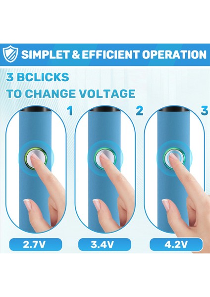 510 Iplik Mini Lehimleme Demir Kiti 3 Şaraplı Ayarlanabilir Voltaj Lehekleme Demir Ipucu 650MAH USB Şarj Edilebilir Gökyüzü Mavisi (Yurt Dışından) indirimleri