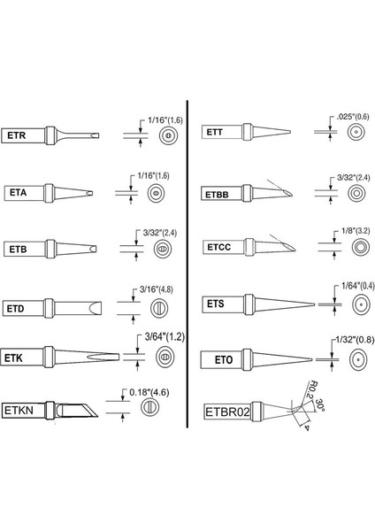 12PCS Yedek Lehimleme Demir Et Weller WEE1010NA WES51 WESD51 PES51 WEP70 Lehimleme Ipuçları (Yurt Dışından) fiyatları