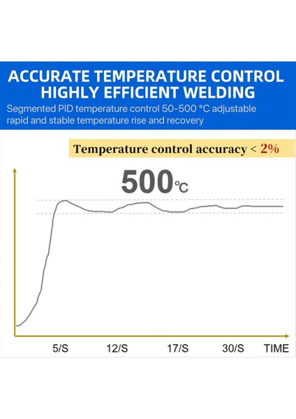 L245C Pd 100W Taşınabilir Elektrikli Happiye Demir 50-500 ° C Ayarlanabilir Sıcaklık 0 99 Inç Renkli Ekran Lehimleme Istasyonu (Yurt Dışından) modelleri