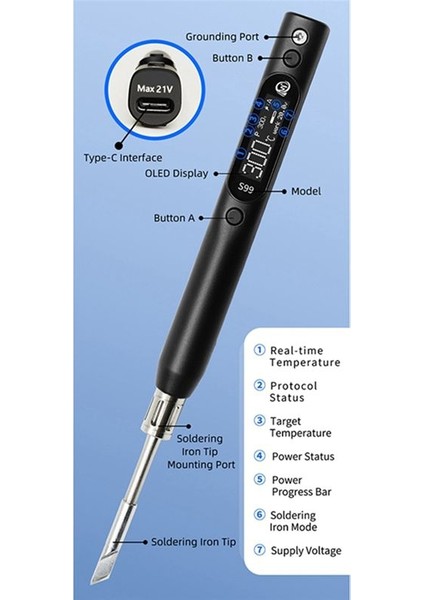 Sequre S99 Lehimleme Demir Uyumlu C245 Uç Desteği Pd Qc Dc Pps Drone Rc Model Kaynak Onarım Aracı Için Güç Kaynağı (Yurt Dışından) indirimleri