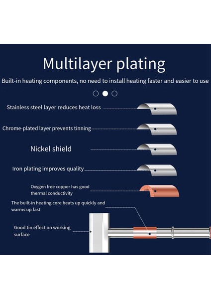 T12 Serisi Lehimleme Demir Uçları 1406 Isıtma Elemanları Lehimleme Istasyonu Değiştirilebilir Aksesuarlar Dıy Araçları (Yurt Dışından) fiyatları