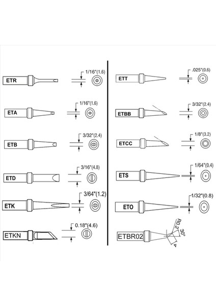 24PCS Yedek Lehimleme Demir Et Weller WEE1010NA WES51 WESD51 PES51 WEP70 Lehimleme Ipuçları (Yurt Dışından) fiyatları