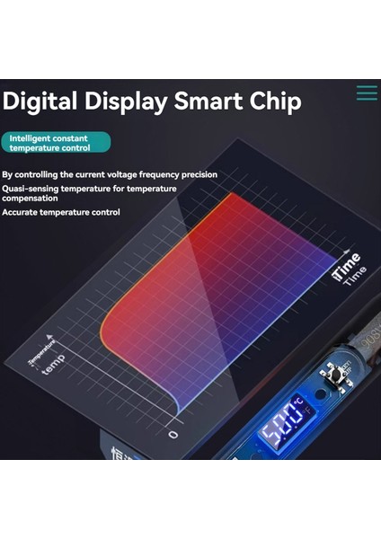 Elektrikli Lehimleme Ütüler Ayarlanabilir Sıcaklık Kaynağı Lehim Yeniden Işleme Istasyonu Isı Kalem Ucu Tamir Araçları Kiti Eu Fiş (Yurt Dışından) modelleri