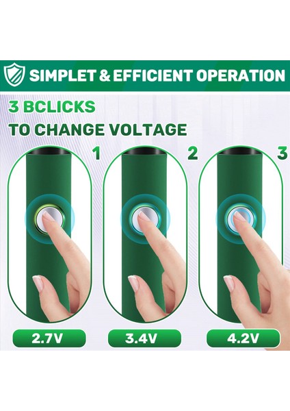 510 Iplik Mini Lehimleme Demir Kiti 3 Şaraplı Ayarlanabilir Voltaj Havalandırma Demir Ipucu 650MAH USB Şarj Edilebilir Yeşil (Yurt Dışından) indirimleri