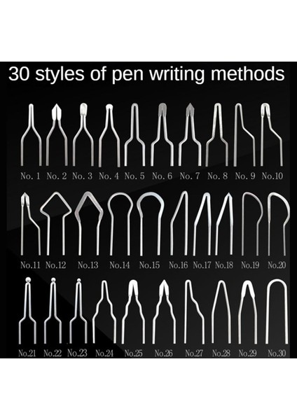 LH20 Ahşap Araçları Ayarlanabilir Sıcaklık Ahşap Brülör Kiti Yeni Başlayan Zanaat Ahşap Pirografi Makinesi Abd Fiş (Yurt Dışından) indirimleri