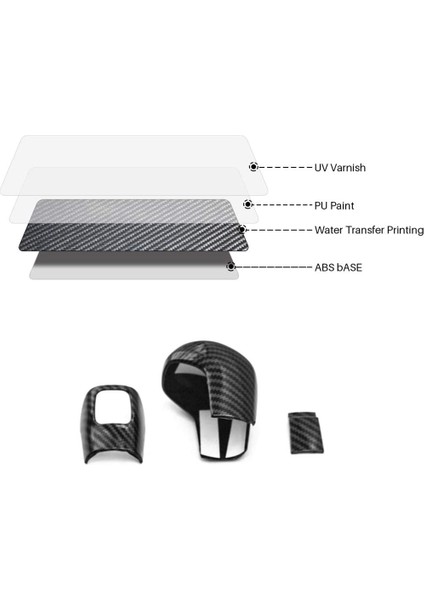 Honda 10 Civic 2016-2020 Araç Karbon Fiber Dişli Vites Düğmesi Kapak Kolu Trim Değiştirme Kafa Sticker Aksesuarları (Yurt Dışından) fırsatları