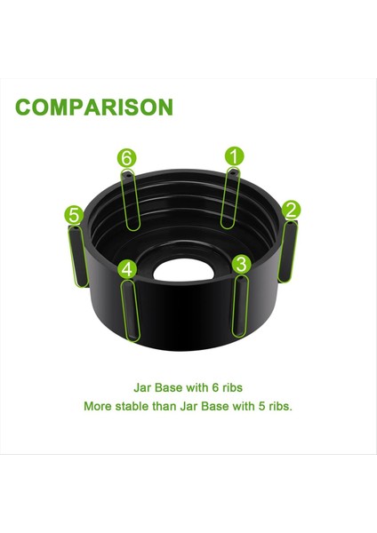 Oster Blender Yedek Parçaları Blender Buz Kırıcı Bıçağı (Yurt Dışından) fiyatları