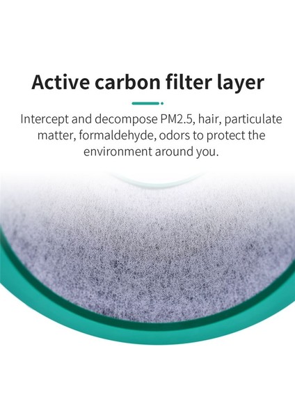 Dyson Pure Cool Link TP01 Için TP02 Hepa Filtre Değişimi (Yurt Dışından) indirimleri