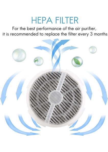 Rıgoglıoso GL2103 Jınpus GL-2103 Için 5'li Hepa Filtre Yedeği (Yurt Dışından) modelleri