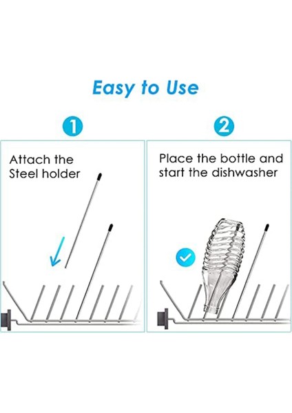 Sodastream Crystal Duo Şişe Tutucu Için Bulaşık Makinesi Eki 5 Adet (Yurt Dışından) indirimleri