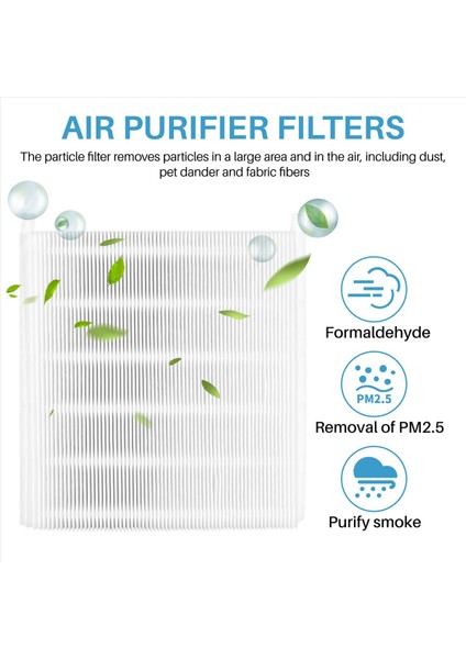 Blueair Blue Pure 411+ ve Mını Hava Temizleyiciler Için 2 Paket Filtre (Yurt Dışından) indirimleri