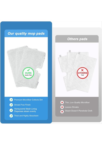 Shark Yeniden Kullanılabilir Buharlı Paspas Pedi Için Buharlı Cep Paspas Yedek Pedleri (Yurt Dışından) indirimleri