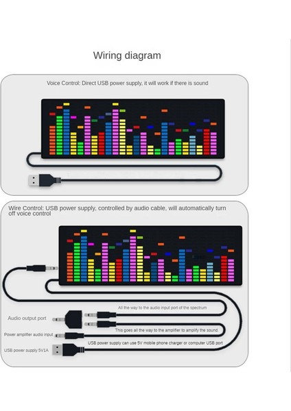 Renk LED Müzik Spektrumu Saat Ritim Işığı 1624RGB Polar Atmosfer Lamba Seviye Göstergesi (Ses+Tel Kontrolü) (Yurt Dışından) fiyatları