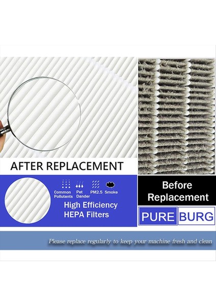 Xiaomi 4 Kompakt Hava Temizleyici Için Hava Temizleyici Yedek Filtresi (Yurt Dışından) indirimleri