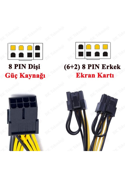 Pcı-E 8 Pin Dişi - 2 x 8 Pin (6+2) Erkek Ekran Kartı Kablo Çoklayıcı fiyatları