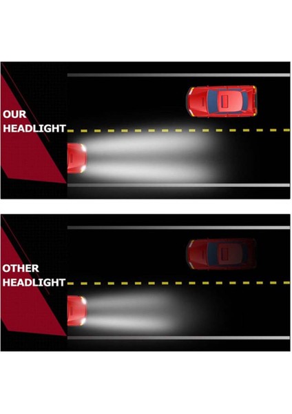 10PCS T10 W5W Cob LED Araç Otomatik Iç Yan Park Ampul Kubbe Işık Lambası ve 2pcs T15 W16W LED Yedek Ampul (Yurt Dışından) fiyatları