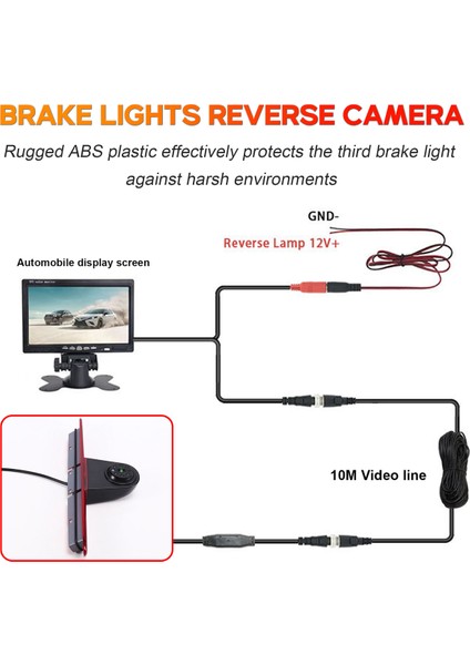 Mercedes-Benz Sprinter Için Fren Işık Kamerası Hd Gece Görme Yedek Kamera W906 Crafter 2007-2019 (Yurt Dışından) fırsatları