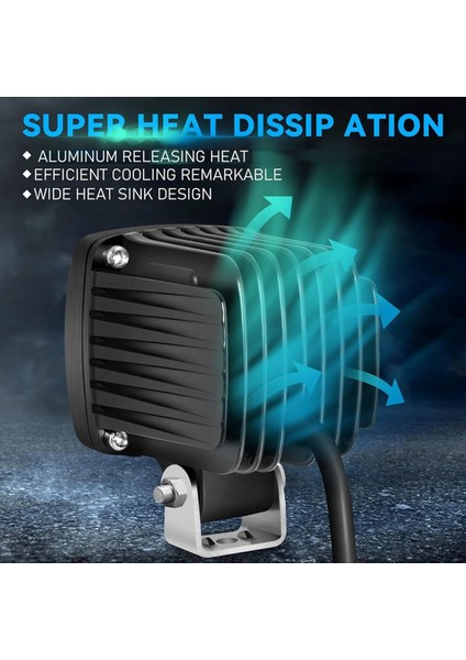 Kare LED Forklift Güvenlik Işıkları Mavi Dc 10-80V Forklift Yedekleme Işıkları 3W Depo Yaya Uyarı Spot Işığı (Yurt Dışından) fırsatları