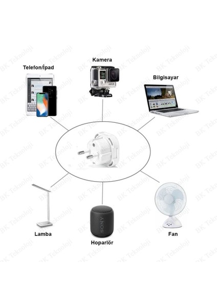 Ingiliz Türk Priz Çevirici Seyahat Adaptörü modelleri