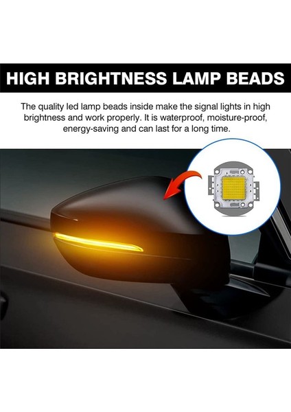 Honda Civic Için Sinyal Işıkları Döndür 11TH 2021-2023 Yan Ayna Işık LED Sıralı Dinamik Gösterge Füme Siyah 2 Adet (Yurt Dışından) fırsatları