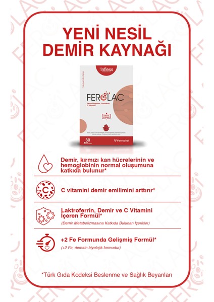 Ferolac Demir (Bisglisinat Şelat), Laktoferrin ve C Vitamini – 30 Kapsül modelleri