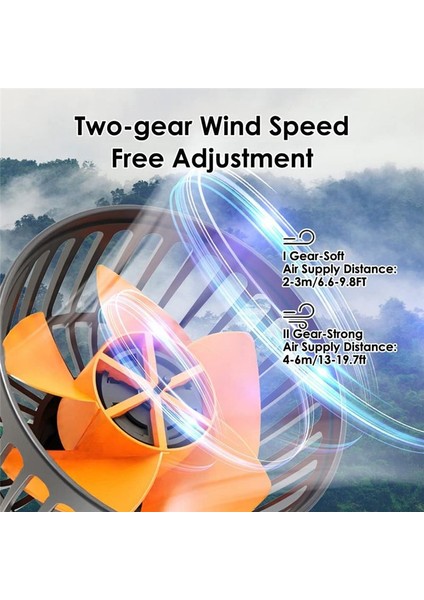 Suvs USB Soğutma Havası Küçük Kişisel Fan 2 Hızları Kamyon Aracı Için Elektrikli Fan (24V) (Yurt Dışından) indirimleri