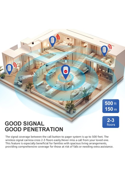 Bakıcı Çekme Cihazı Kablosuz Hemşire Yaşlılar Için Arama Düğmeleri Sos Uyarı Sistemi Taşınabilir Alarm Çağrı Bell (Yurt Dışından) fırsatları