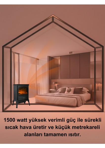 Elektrikli Şömine, Soba 1500W Isıtıcı Fan, Alev Efektli Tpl-A1-5 modelleri