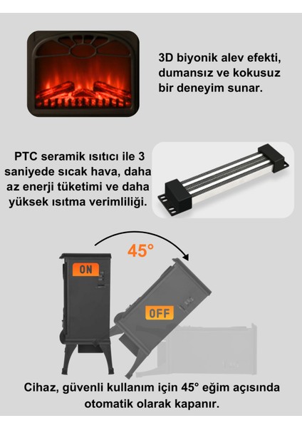 Elektrikli Şömine, Soba 1500W Isıtıcı Fan, Alev Efektli Tpl-A1-5 fırsatları