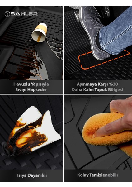 Cupra Born 2024+ Uyumlu Sahler 4.5d Premium Havuzlu Oto Paspas - Born